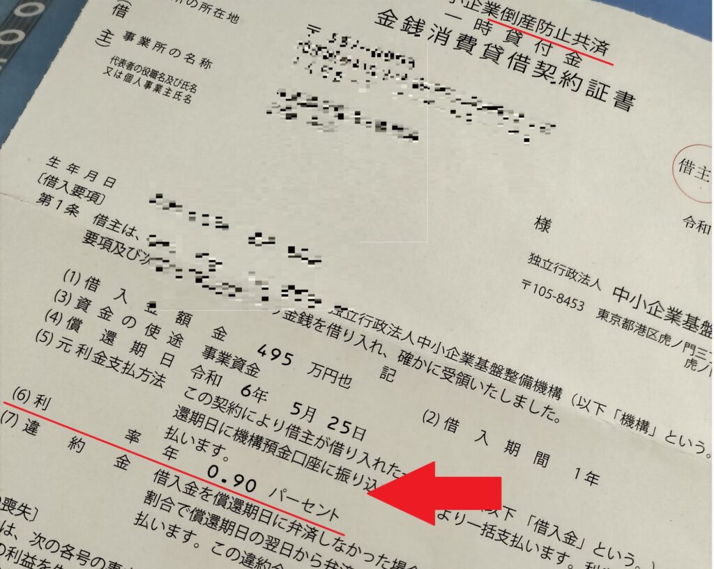 倒産防止共済と小規模共済から借金して投資するとき手法3選【元本を守る】